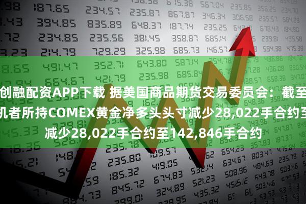 创融配资APP下载 据美国商品期货交易委员会：截至7月29日当周 投机者所持COMEX黄金净多头头寸减少28,022手合约至142,846手合约